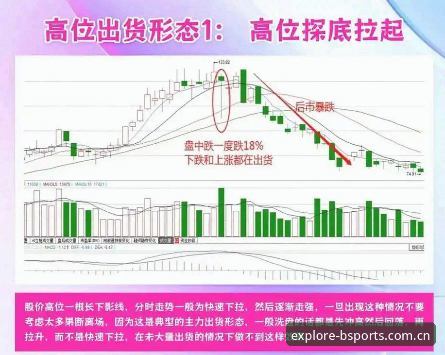 揭秘雷霆三签布局：2026选秀筹码背后的技术流操作